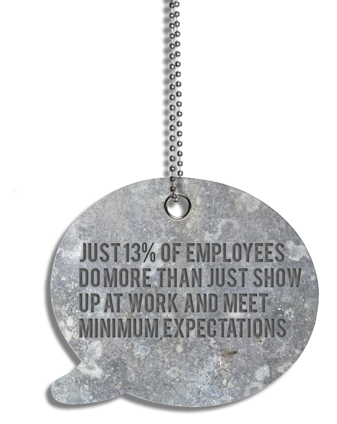 Just 13% of employees do more than just show up and meet minimum expectations